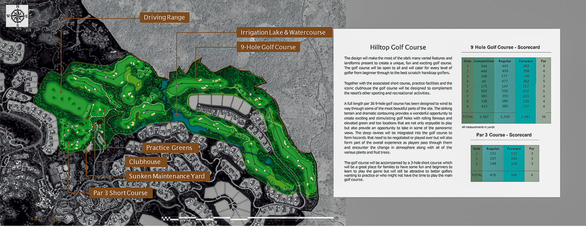 ADS Golf-Course 2